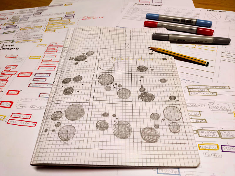  foto di pagina di quaderno a quadri con esercizio sulla Gestalt 