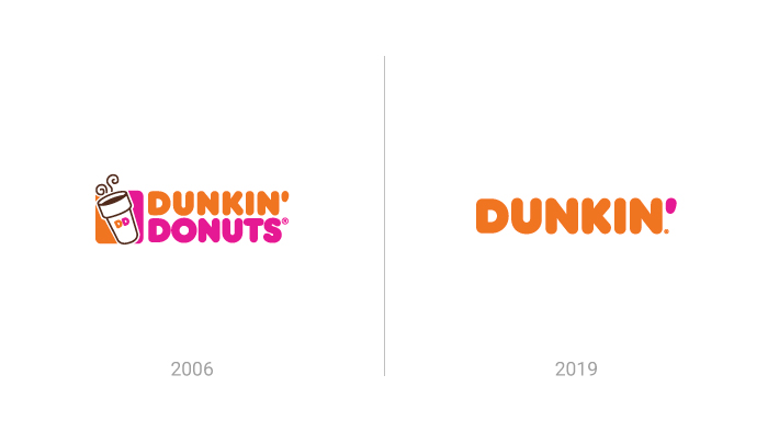 Logo di Dankin